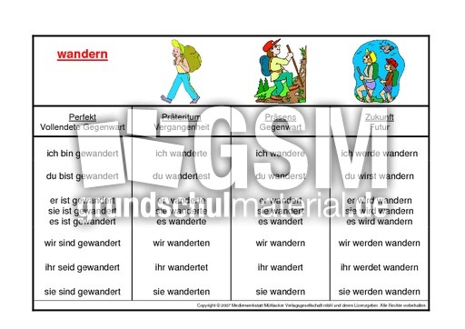 wandern-K.pdf